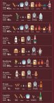 Alcohol-infographic-liquor-whiskey-beer-wine-vodka-3.jpg