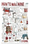 how-to-make-wine-infographic.jpg
