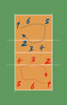 175px-VolleyballRotation.png