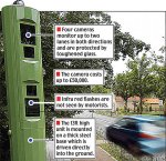 speed cam.jpg
