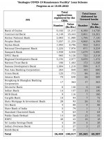 press_20200821_central_bank_extends_deadline_of_application_for_working_capital_loan_e-2.jpg