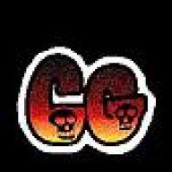coolgindara