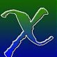 gayanmax