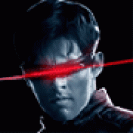 chandimalin