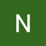 nishagilko