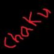 chaku