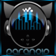 Parano!d