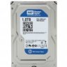 1TB Desktop SATA Hard Disks