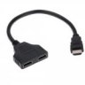 HDMI Y Cable