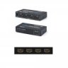 HDMI Splitter Box