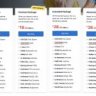 Shared Hosting with 2GB RAM